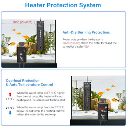 AQQA Submersible Aquarium Heater 500W for 55-130 Gallon Fish Tank | Quartz Glass, External Controller, Betta Tank Koi Pond, Saltwater & Freshwater, AQ197-500W