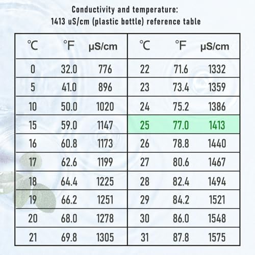 1413μS/cm Calibration Solution, 4 * 50ML TDS EC Salinity Tester Calibration Solution for TDS Meter EC Meter, Calibrate The Accuracy and Precision of Chemical Monitoring Instruments - color: Green