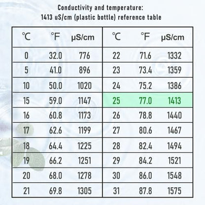 1413μS/cm Calibration Solution, 4 * 50ML TDS EC Salinity Tester Calibration Solution for TDS Meter EC Meter, Calibrate The Accuracy and Precision of Chemical Monitoring Instruments - color: Green