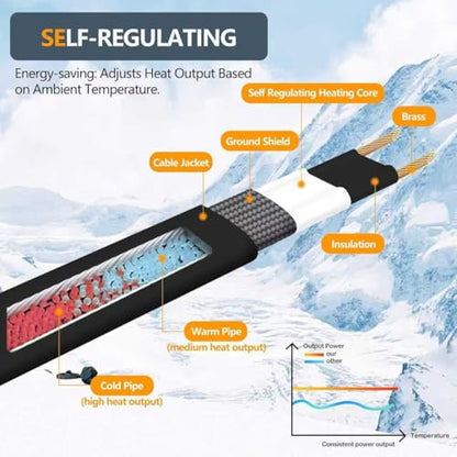 6FT Heating Cable for Metal and Plastic Home Pipes, Energy-efficient | Heat Tape for Water Pipes, Pipe Freeze Protection, Keeps Water Flowing at -40℉, 120V (6FT) - size: 6FT