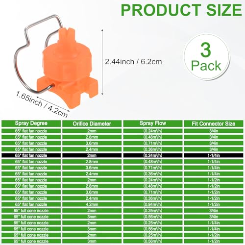 M METERXITY 3-Pack Flat Fan Spray Tips, 2mm Pore Plastic Spray Nozzle with Clip Adjustable Atomization Nozzle for 1-1/4" Hose, 0.24 Cubic Meters Per Hour [Orange, 65 Degree] - size: 2mm x 1-1/4"