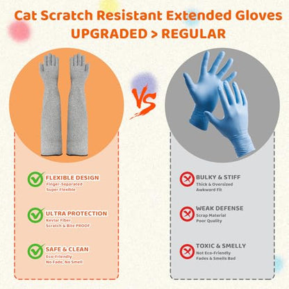 Cat Gloves Bite Proof, Grooming Gloves for Cats with Aramid Fiber Protection, 16 Inch Arm Coverage for Handling and Veterinary Use, Flexible Finger Design for Precise Control