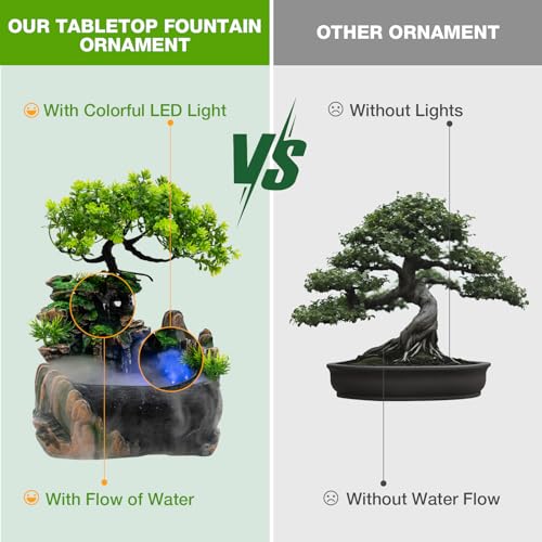Rockery Stream Tabletop Fountain, Zen Meditation Indoor Waterfall Feature Fuentes De Agua para Interior Mini Fountain Beautiful Symbolism with Led Light Source for Room, Bedroom, Study - color: #2