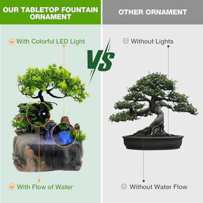 Rockery Stream Tabletop Fountain, Zen Meditation Indoor Waterfall Feature Fuentes De Agua para Interior Mini Fountain Beautiful Symbolism with Led Light Source for Room, Bedroom, Study - color: #2