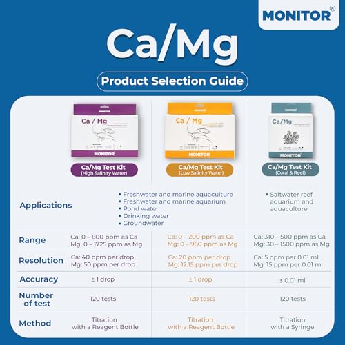 Monitor Calcium/Magnesium Test KIT for Coral & Reef (120 Tests)