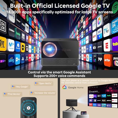 3500 ANSI Lumens Google TV Projector with WiFi and Bluetooth CR67 | with WIFI and Bluetooth,4K Support,Auto Focus & Keystone,Google Voice Assistant,60HZ Low Latency,Built in Cooling system
