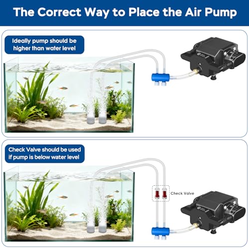 AquaMiracle Quiet Aquarium Air Pump 200/317/475GPH High Pressure Commercial Air Pump Pond Aerator Bubbler Hydroponics Air Pump Oxygen Pump - size: For Tanks up to 600 Gal