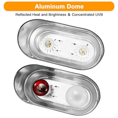 Dual Reptile Light Fixture with Switches, Reptile Heat Lamp Fixture, Reptiles Terrarium UVB Bulb Fixture for Bearded Dragon, Max 160W Each (Bulb Not Included) - size: Heat Lamp+switches