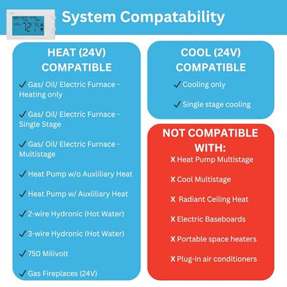 TX9600TS Programmable 7-Day Large Touchscreen Heating Cooling Thermostat, White | Large Touchscreen, Heating Cooling - style: 7-Day Programmable 2-heat, 1-cool, Touchscreen Thermostat