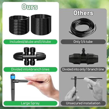 125FT Drip Irrigation System, Automatic Drip Irrigation Kit with 5/16" Main Tube & 1/4" Branch Tubing, Adjustable Drip Emitters, Garden Watering System for Flower Bed, Raised Beds, Lawn, Greenhouses - size: 26FT Main Tube+ 99FT 1/4'' Tube