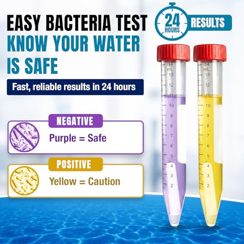 18-in-1 Drinking Water Test Kit with Sensitive Lead & Copper Tests | for Well, Tap, Home & City Water, Chlorine, Hardness, Iron & Metal Testing