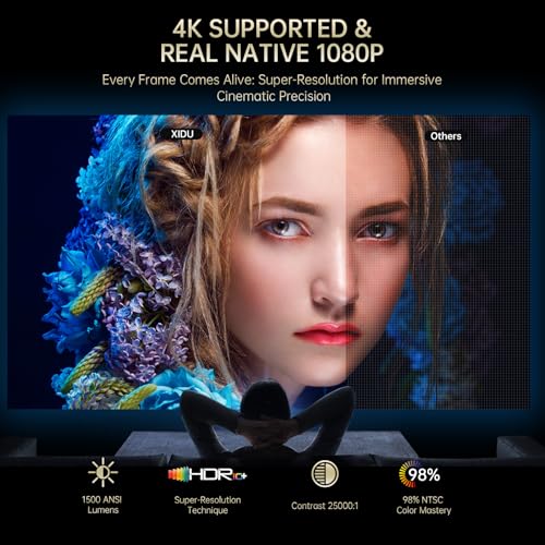XIDU Portable Projector with WIFI and Bluetooth [Metal/2000ANSI/Native 1080P/Wireless Casting/Electric Focus/Auto Keystone]4K Outdoor Movie proyector for Home,Fire TV stick,iOS,Android,Laptop (Naval) | Ideal for bedroom, living room, compatible with HDMI
