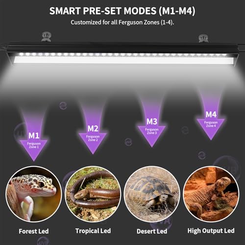 UVB Reptile Light, Dimmable UVA UVB Lamp with Timer & 3 Modes, Adjustable 5.0-20.0 Output, 6500K Daylight LED Reptile Tank Light for Bearded Dragon, Snake, Turtle, 10-40 Gallon (16 INCH) - size: 16 INCH