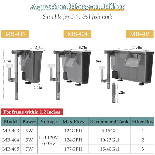 5W Hang on Aquarium Filter: Ultra Quiet 124 GPH Fish Tank Filter with Filter Sponge and Activated Carbon, Adjustable Waterfall Filter for 5-15 Gallon Fish Tank