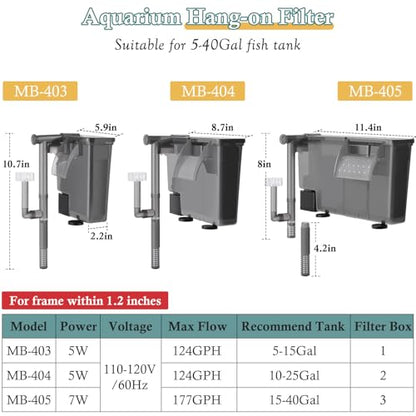 5W Hang on Aquarium Filter: Ultra Quiet 124 GPH Fish Tank Filter with Filter Sponge and Activated Carbon, Adjustable Waterfall Filter for 5-15 Gallon Fish Tank