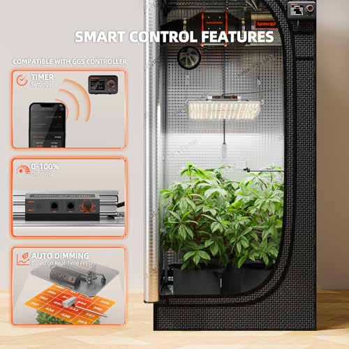 Spider Farmer SF1000 2 Pack LED Grow Lights for Indoor Plants in 2x4 Tent | 200W Dimmable Full Spectrum Grow Light, New-Gen High-Efficiency Diodes 2.5 PPE System for Seed Starting, Vegetables & Bloom - size: 4x2