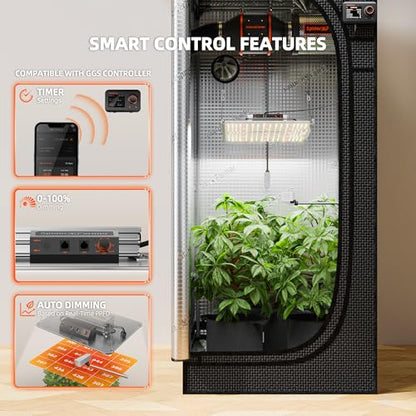 Spider Farmer SF1000 2 Pack LED Grow Lights for Indoor Plants in 2x4 Tent | 200W Dimmable Full Spectrum Grow Light, New-Gen High-Efficiency Diodes 2.5 PPE System for Seed Starting, Vegetables & Bloom - size: 4x2
