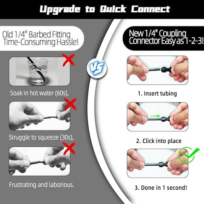 30 Pack Quick Connect 1/4" Drip Irrigation Coupling Connectors, Universal Straights Fitting for 1/4 Inch Irrigation Tubing, Leak Free Fittings for Sprinkler or Drip Irrigation System - size: 30PCS 1/4" Coupling Connectors