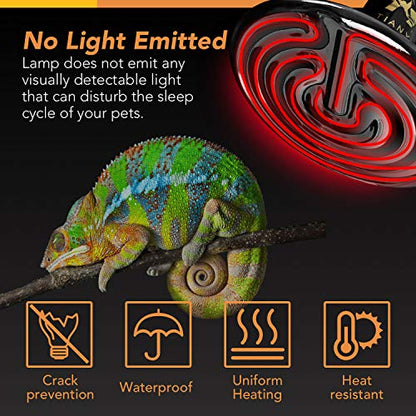 Simple Deluxe 25W/40W/50W/60W/100W/150W Ceramic Heat Emitter Reptile Heat Lamp Bulb No Light Emitting Brooder Coop Heater for Amphibian Pet & Incubating Chicken, Black/1-Pack, 250W