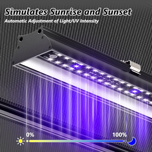 16-Inch LED UVB Reptile Light with Auto On/Off & Preset Day-Night Cycle Dimming, 4 UVI Modes Fixture Controller, 14W Aluminum UVA UVB Lamp for Bearded Dragons, Turtles & Snakes, 6500K - size: 16 INCH