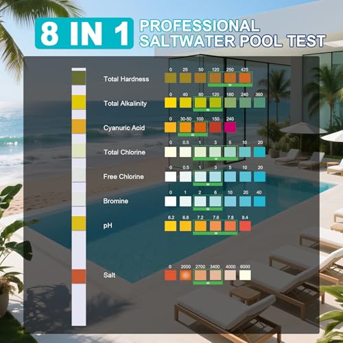 Salt-Water Pool Test Strips Kit: 25 Counts 8-in-1 for Salt Water Pool Testing Kit, Salt Pool Test Strips for Hot Tub Spa Testing Salt Chlorine pH and More - size: 25 Strips