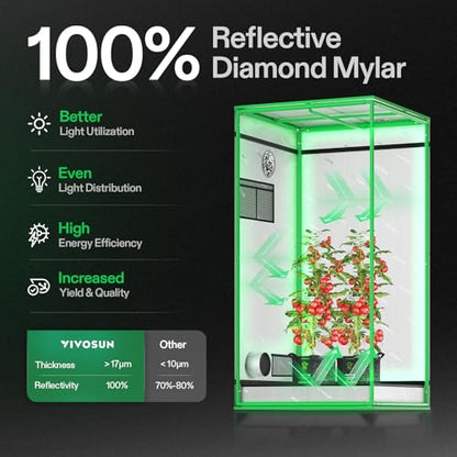 VIVOSUN S326 3x2 Grow Tent 36"x20"x63" Sturdy Indoor Growing Tents | High Reflective Mylar with Observation Window and Floor Tray for Hydroponics Indoor Plant - size: 36"x20"x63"