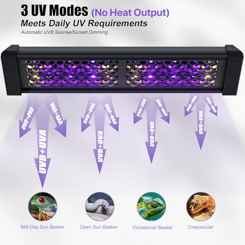 8.5" LED UVB Reptile Light with 24H Cycle Timer & Dimmer | 8W UVA UVB Lamp, UVI Switching, Brightness Adjustment for Turtle, Bearded Dragon, Lizard and More(No Heat) - size: 8.5 inches