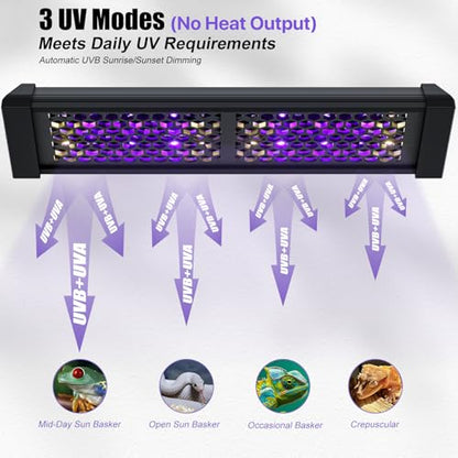 12 Inch LED UVB Reptile Light with 24H Cycle Timer & Dimmer | 12W UVA UVB Lamp, UVI Switching, Brightness Adjustment for Turtle, Bearded Dragon, Lizard and More(No Heat) - size: 12 inches