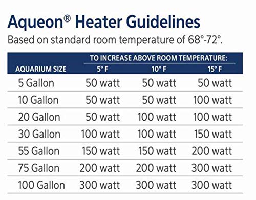 Aqueon Submersible Aquarium Fish Tank Heater For Up To 75 Gallon Aquariums, 200 Watts - size: 200 Watts