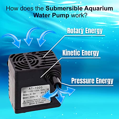 SunGrow 55 GPH 3W Small Outdoor Submersible Cat & Dog Water Fountain Pond Pump, Aquarium Fish Tank Mini Water Pump for Statuary, Hydroponics, Tabletop Fountain, Pet Fountain, For 3-5 Gallons Tank