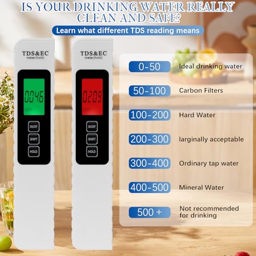 4 in 1 Digital Water Quality Tester,2025 NewTDS/EC/Temperature（°C/°F）Meter,0-9990 PPM Meter,Water Tester for Drinking Water RO/DI System Aquarium