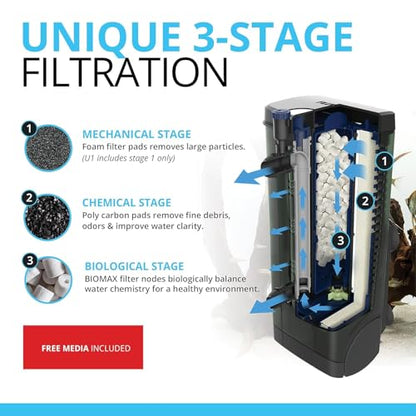 Fluval U1 Underwater Filter, Freshwater and Saltwater Aquarium Filter, A465, Black - size: U1