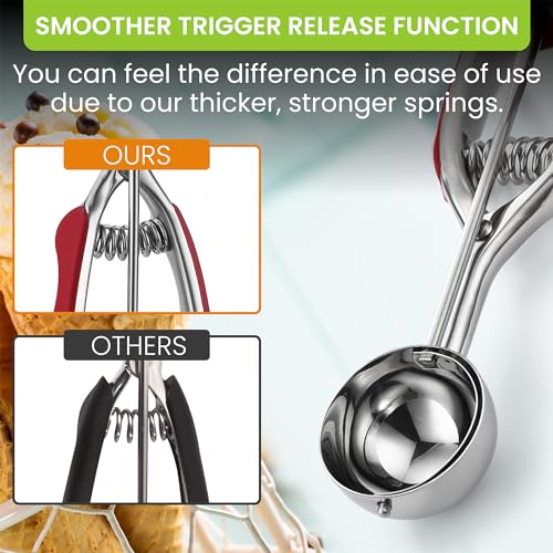 Spring Chef Large Stainless Steel Cookie Scoop, #20, 2.93 Tablespoon, Red | Premium 3.5" Cookie Scooper for Baking, Cupcake Scoop, Ice Cream Scoop w/ Soft Grip & Trigger Release, Dishwasher Safe - color: Red, size: #20 - Large - 2.93 Tbsp