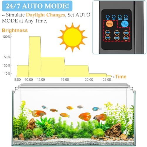 HITOP 32-36in Full Spectrum LED Aquarium Light with Timer, Auto 24/7 Lighting Cycle& 10-Level Brightness Adjustment, Fish Tank Light for Plant Growth, with Extendable Brackets - style: 32-36in