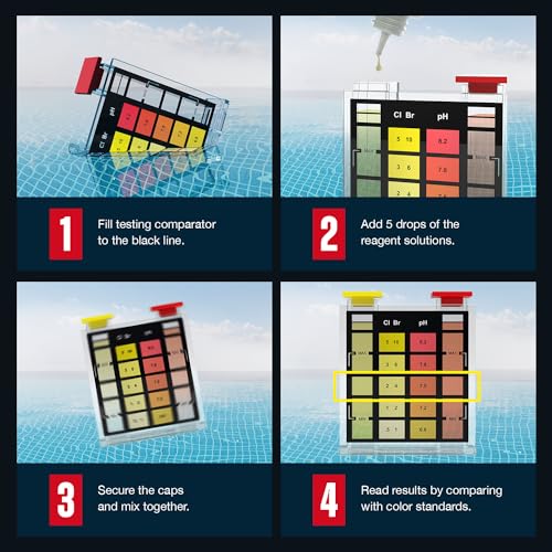 East Bay 3-in-1 Pool Test Kit | At-Home Pool & Spa Water Testing for Total Chlorine, Total Bromine & pH | Fast & Accurate Chemical Test for Swimming Pools