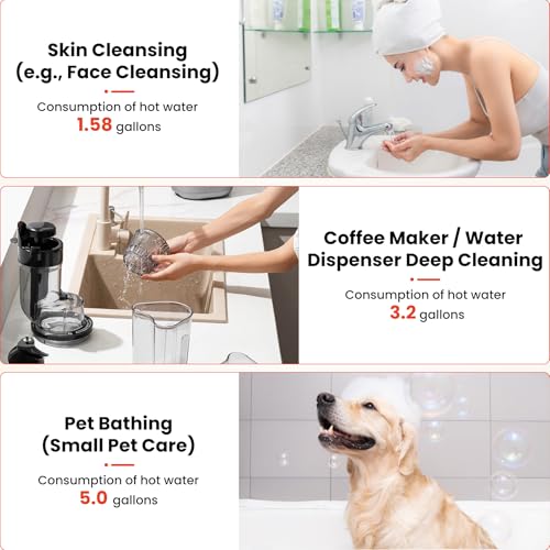 2.5 Gallon Electric Water Heater, 1500W 110V Mini Tank Under Sink Instant Hot Water Heater with Pressure Release Valve, Digital Display for Kitchen, RV, Laundry,Food Truck, Gray - color: Gray