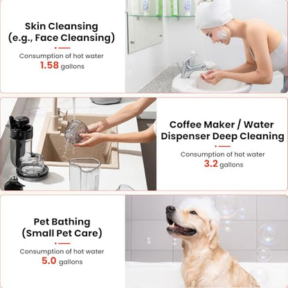 2.5 Gallon Electric Water Heater, 1500W 110V Mini Tank Under Sink Instant Hot Water Heater with Pressure Release Valve, Digital Display for Kitchen, RV, Laundry,Food Truck, Gray - color: Gray