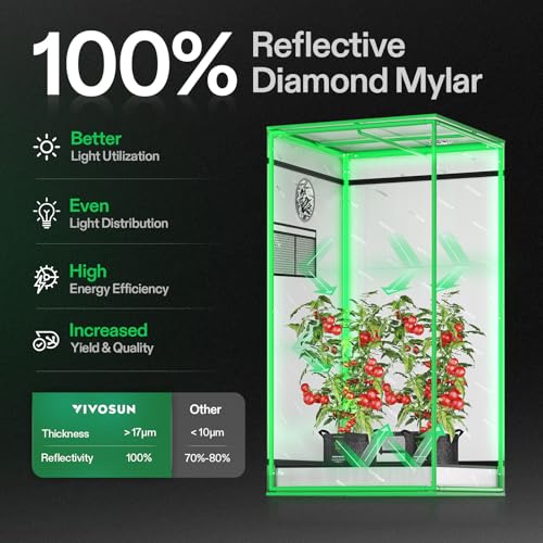 VIVOSUN S224 2x2 Grow Tent 24"x24"x48" High Reflective Small Mylar Tent | Easy View Window, Removable Floor Tray, 100% Reflective Mylar Interior,Sturdy Metal Frame for Indoor Plants - size: 24"x24"x48"