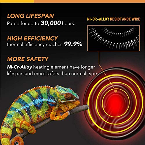 Simple Deluxe Reptile Heat Lamp Bulb Ceramic Heat Emitter 40W/60W/100W/150W/250W, No Light Emitting Brooder Coop Heater for Amphibian Pet & Incubating Chicken,Black - color: Black/1-pack, size: 150W (D-105mm)