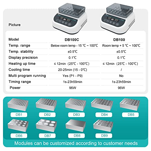 DB100C Dry Bath Incubator, 1.5ml x35 Programmable | Digital thermostatic block heater, heating&cooling, RT-15℃ to 100℃, 9 programs, timer,1.5ml block, for lab incubation - size: 1.5mlx35( Hot&Cold)