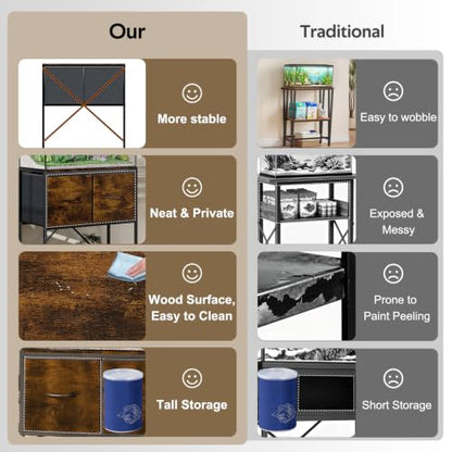 5-20 Gallon Fish Tank Stand, 3-Tier Heavy Duty Metal Aquarium Table | Vintage Wood Reptile Tank Stand with Drawers for Living Room & Office, 200LBS Capacity, 24.8x12.6x31.5 In