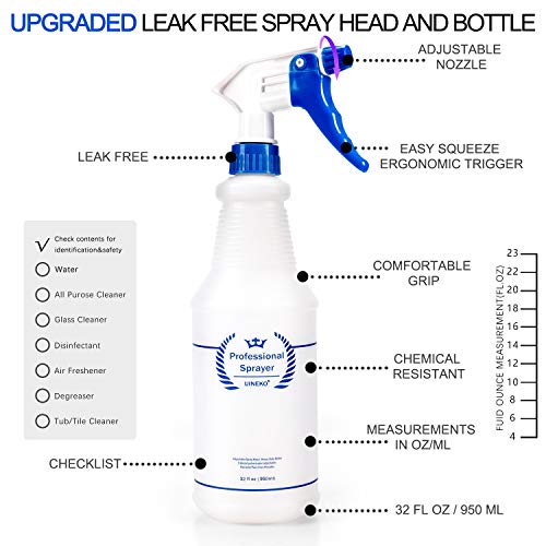 Plastic Spray Bottles 2 Pack, 32 Oz, Heavy Duty Sprayer, All-Purpose, Blue | Chemical Resistant, Mist & Stream, Leak-Proof, Better Trigger, Measurements, for Cleaning Solutions, Planting, Car Detailing - color: Blue