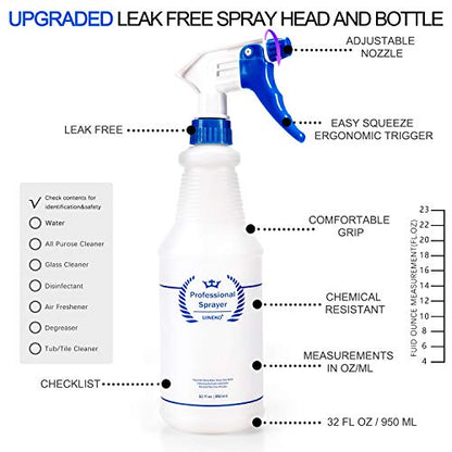 Plastic Spray Bottles 2 Pack, 32 Oz, Heavy Duty Sprayer, All-Purpose, Blue | Chemical Resistant, Mist & Stream, Leak-Proof, Better Trigger, Measurements, for Cleaning Solutions, Planting, Car Detailing - color: Blue