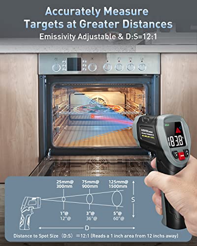 Eventek Infrared Thermometer Gun, [3 in 1] -58°F~1112°F (-50°C~600°C) Digital Laser Temperature Gun for Cooking, Pizza Oven, Grill & Engine with Adjustable Emissivity, Meat Thermometer & Bag Included