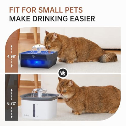 Veken Award-Winning Small Pet-Friendly Cat Water Fountain with Quiet Pump, Easy to Clean & Assemble, 50oz Mini Pet Water Dispenser Gifts for Cats, Dogs and Small Animals, Blue - color: Plastic-Blue