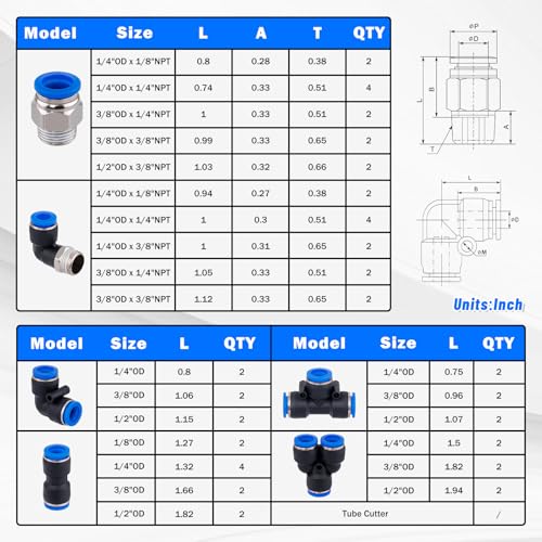 55 Pcs Air Line Tubing Kit,1/8"1/4"3/8"1/2" Air Line Quick Connect Air Hose Fittings with 1/4" OD x 50 FT (15m) DOT Air Line & 3/8" OD x 32.8 FT (10m) for Pneumatic System Or Fluid Transfer - size: 55PCS & 50FT 1/4"+3/8" Air Line