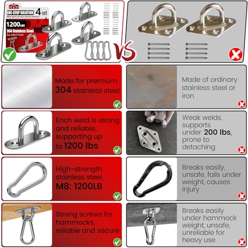 304 Stainless Steel Pad Eye Snap Hook,M8 Ceiling Hook 1200Lb,8Pcs | Hanging Kit with Screws for Hammock Chair Swing, Yoga Gym Equipment, Sun Shade Sail, Plant Hangers & Marine Boat Hardware - size: 3.15 inch, style: Oval
