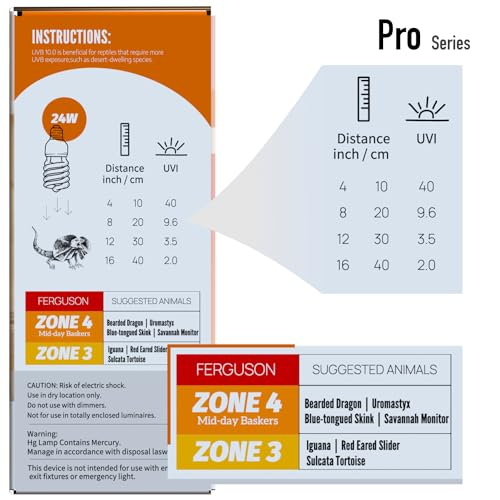 UVB Reptile Light, 2-Pack 10.0 24W UVB Bulbs, UVA UVB Reptile Light Bulb Lamp for Bearded Dragon, Tortoise, UV Bulbs for Desert Reptiles Tank Accessories