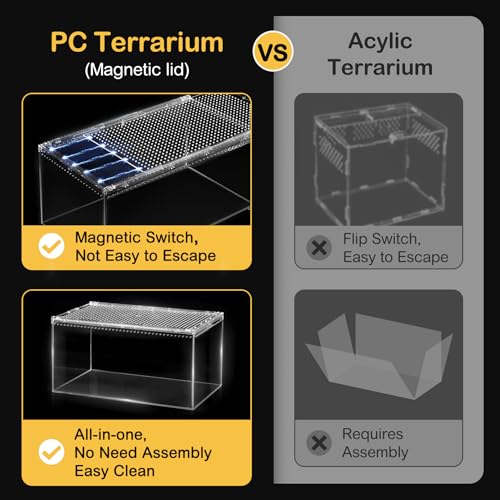 Reptile Tank,Escape Proof Magnetic Lid Tarantula Enclosure XLarge | Easy Clean Seamless Base Hermit Crab Habitat,Stackable Lizard Terrarium,Cross Ventilation Starter Leopard Gecko Cage,Frog Box - size: XL(15.74x9.84x7.8 IN)