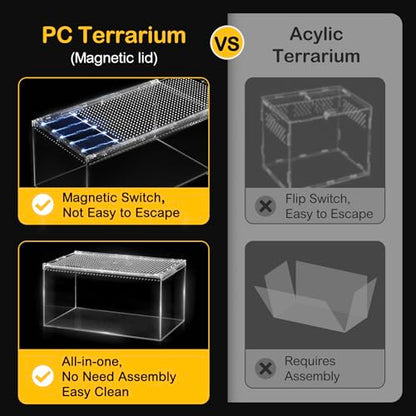 Reptile PC Tank,Escape Proof Magnetic Lid Tarantula Enclosure Small | Easy Clean Seamless Base Hermit Crab Habitat,Stackable Isopod Terrarium,Cross Ventilation Spider Starter Cage,Frog Container - size: S(7.8x5.9x3.9 IN)